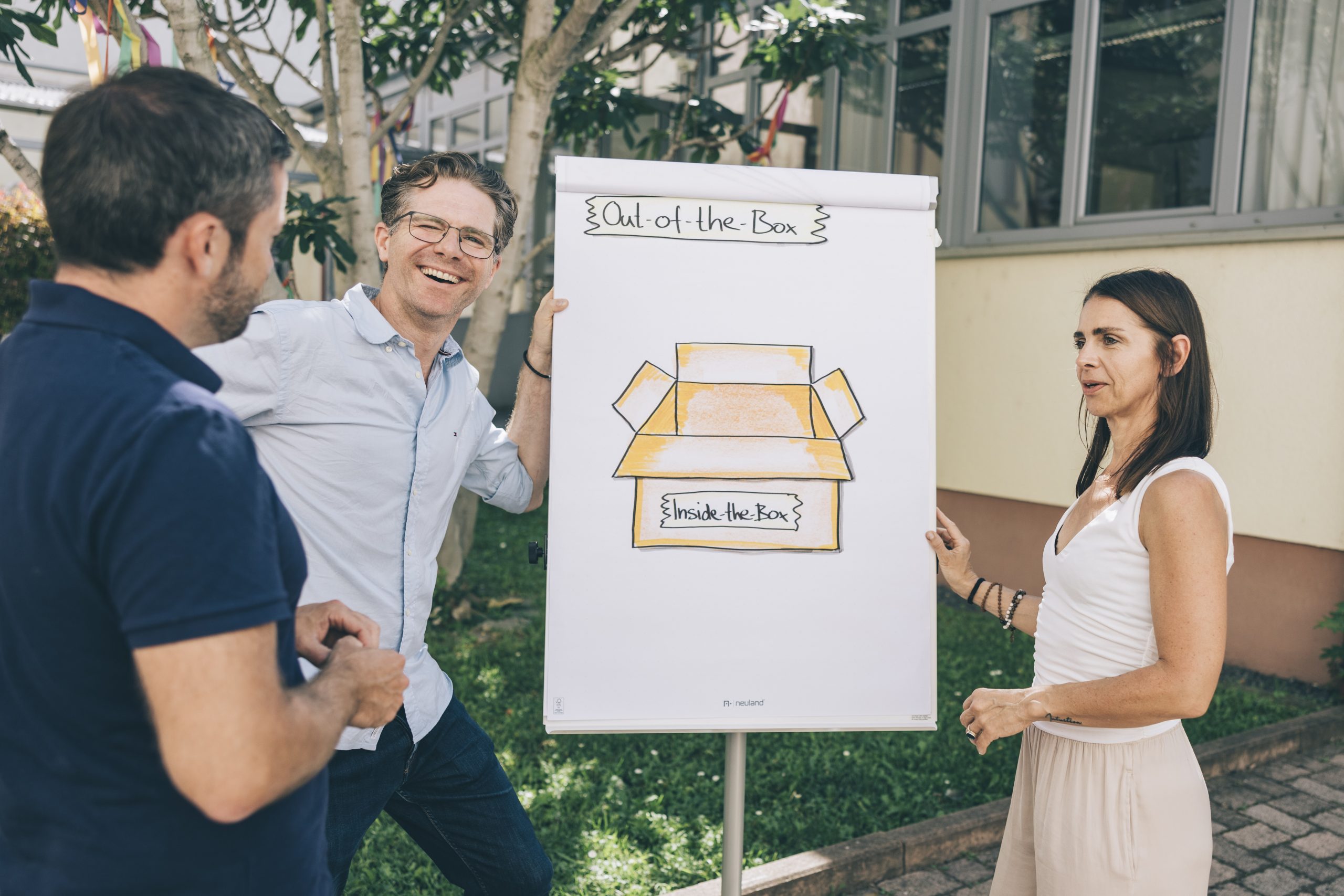 Auf dem stehen Personen, um eine Flipchart in einer Workshopsituation von COM ACROSS. Die Personen sind aus dem Team von Coaches und Trainer*innen bei Com-Across. Sie arbeiten an einem Innovationsprozess.